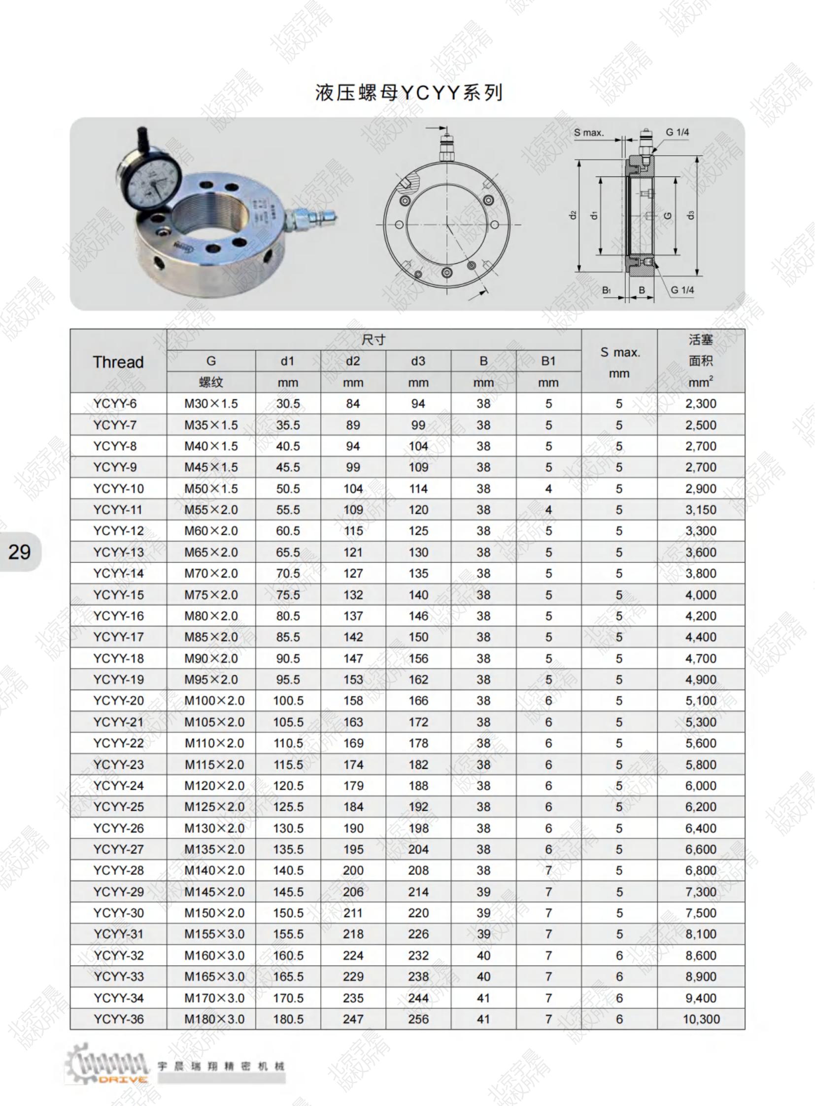 北京宇晨產(chǎn)品綜合樣本2023-9-10_純圖版_31.jpg